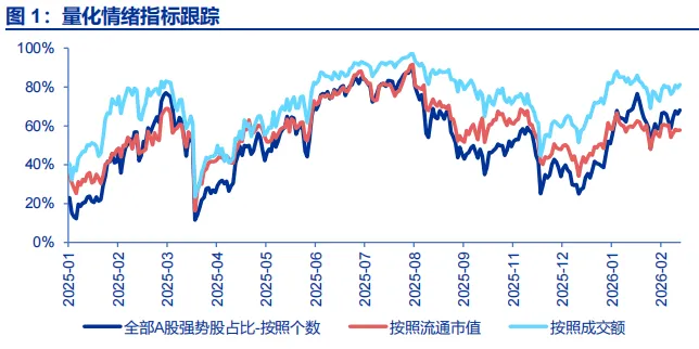 赞业务网站平台：如何打造高效吸引客户的在线平台？