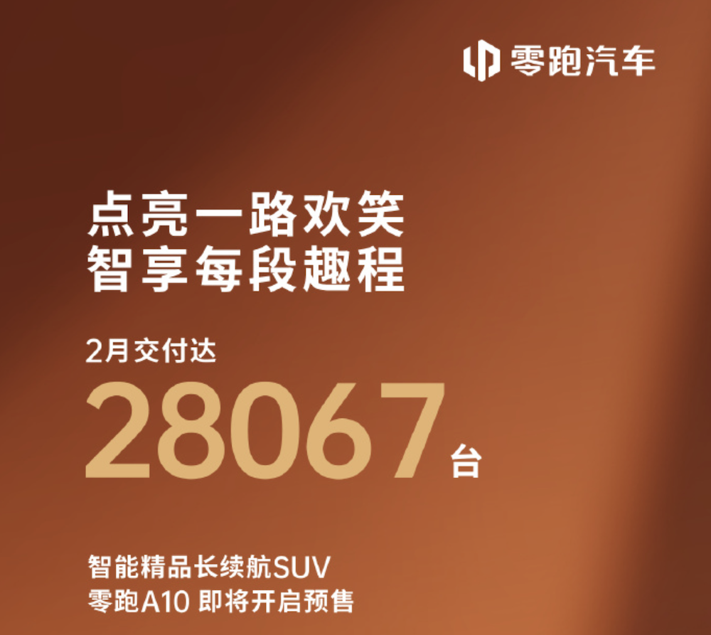 ▲零跑汽车2026年2月交付量