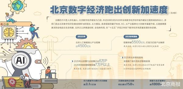 北京人形机器人硬实力出圈