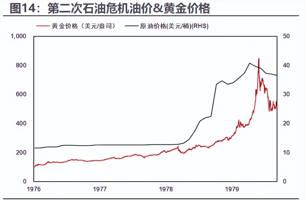 　　资料来源：国联民生证券研究所