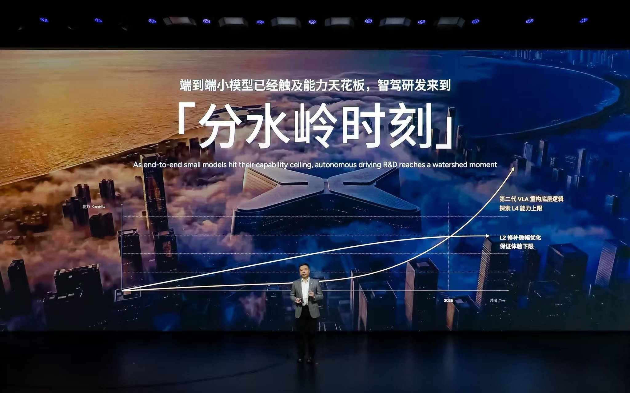 图片来源：小鹏汽车