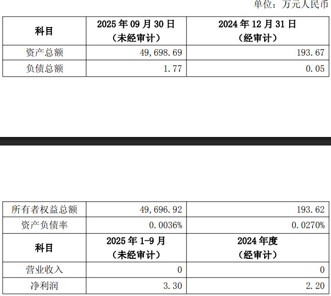 图片来源：紫燕食品公告