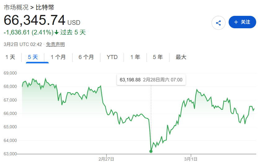 24小时自助下单平台网站，便宜实惠，你真的了解吗？