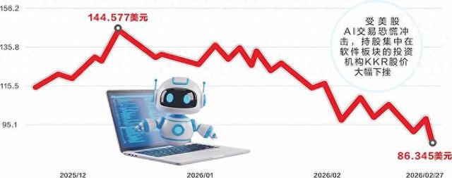 数据来源：Wind 刘艺文/制表 图虫创意/供图