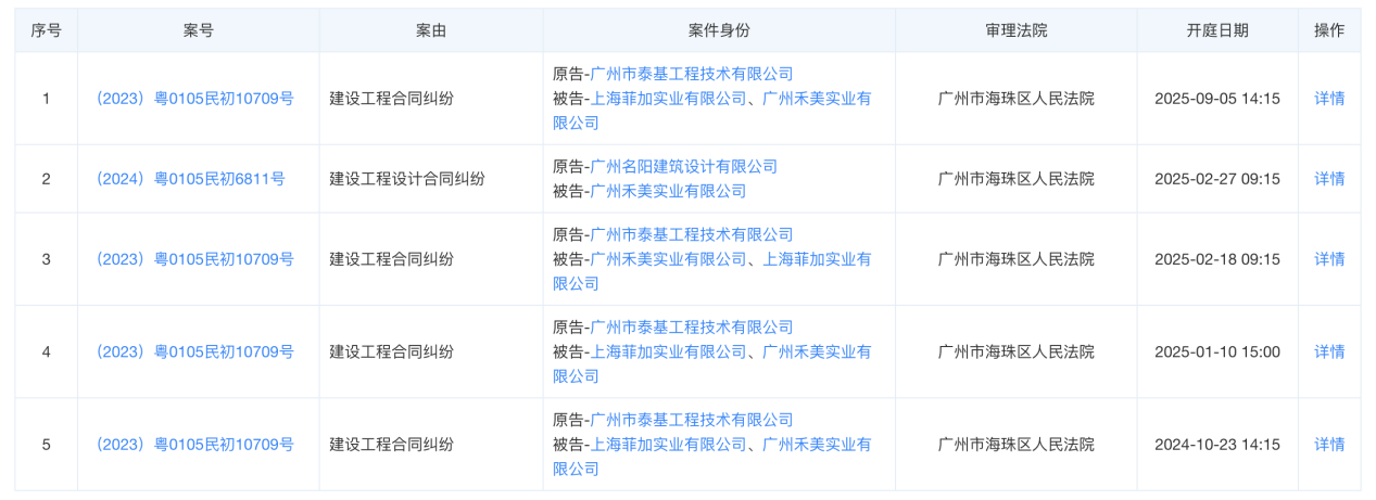 （来源天眼查）