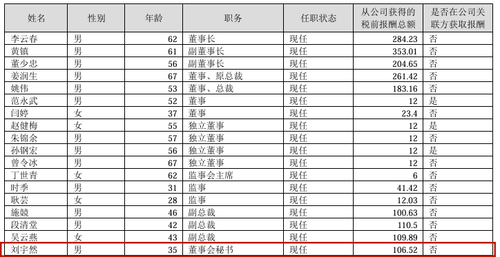 图片来源于官网