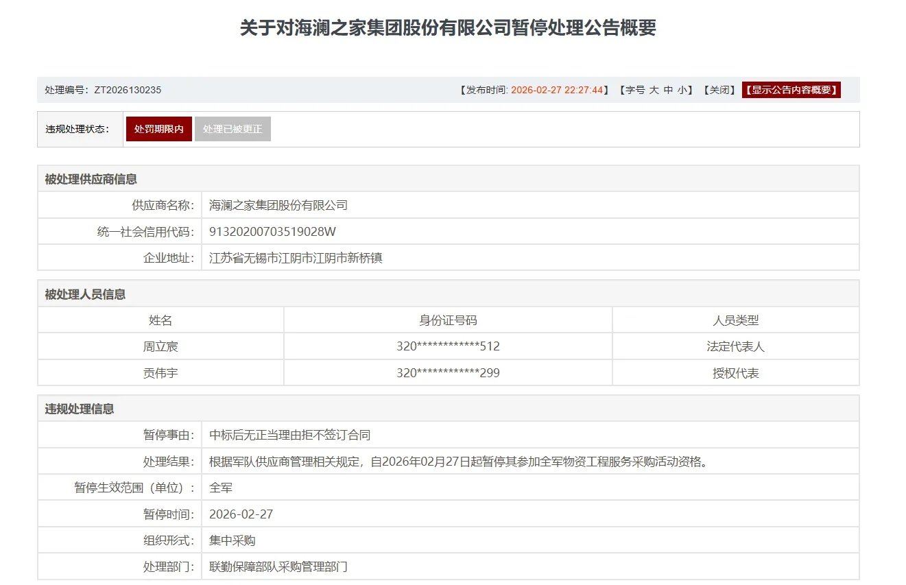 来源：军队采购网