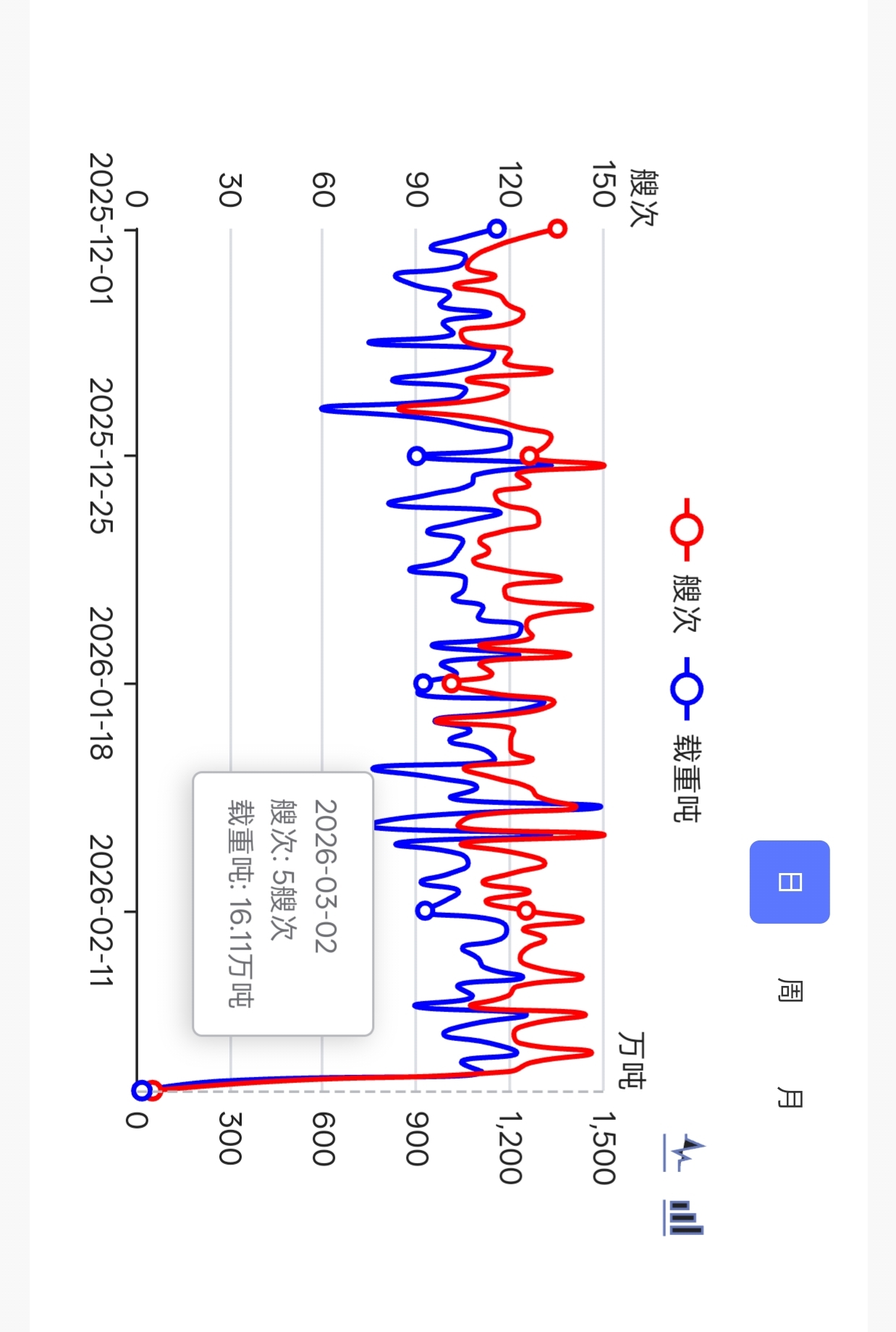 伊朗变局72小时：德黑兰跌入风暴眼，霍尔木兹“油阀”被死死拧紧
