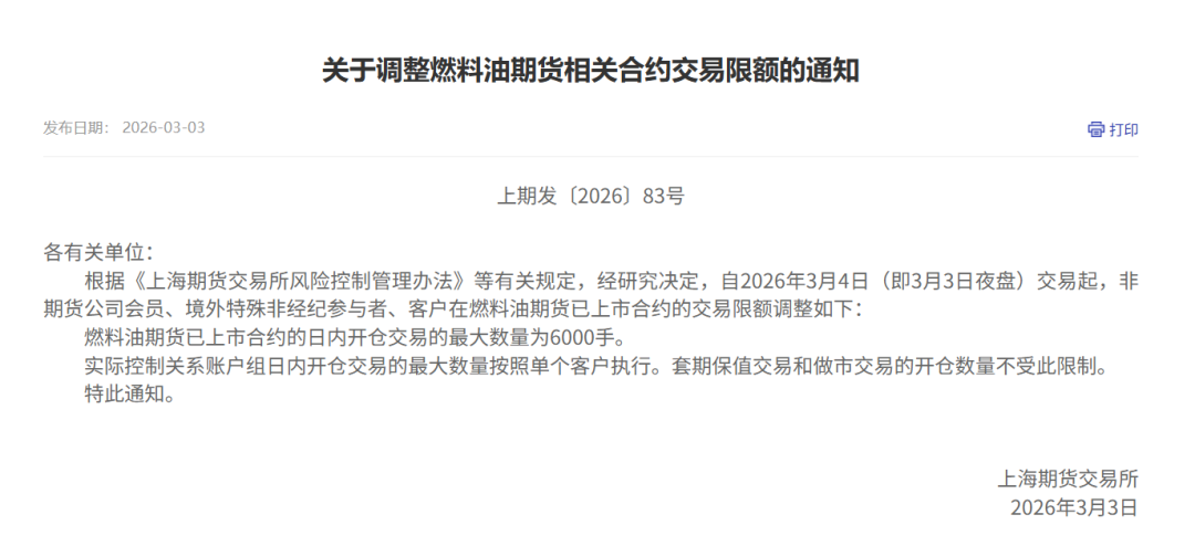 图片来源：上期所网站