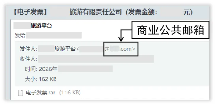 图2 钓鱼邮件