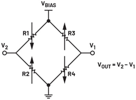 图11.惠斯通电桥 