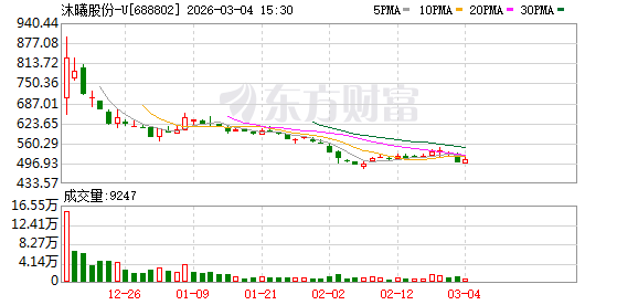 快手24小时在线下单，自助网站体验如何？