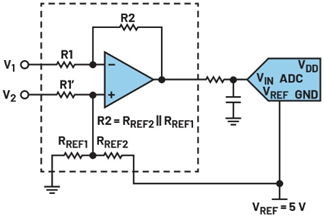 图7.电平转换，使输出以ADC基准电压的一半为参考。