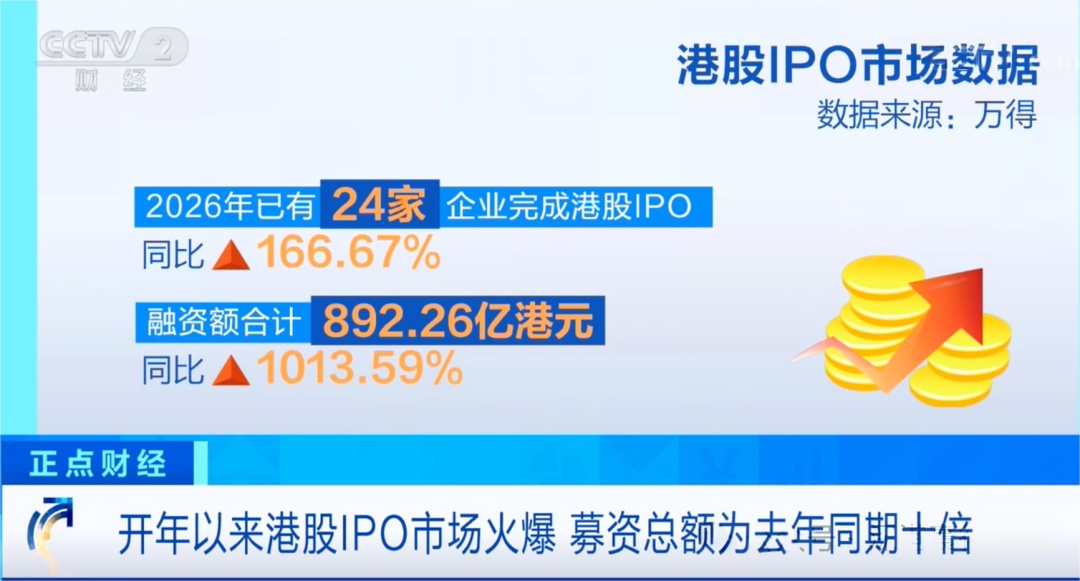 图源：央视财经新闻