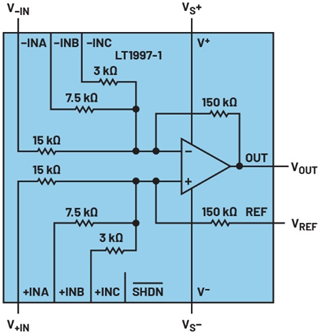 图4.LT1997-1集成差动放大器（针对10 V/V的增益配置）。