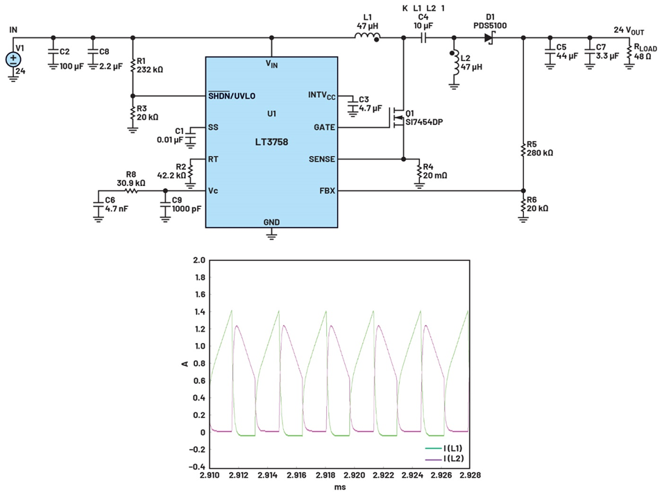 图2.LT3758 SEPIC (K = 1)及其仿真电流波形。 