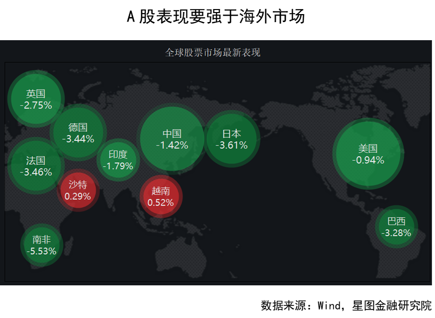 美国又出大事！海外疯传的大新闻，A股务必要小心了！