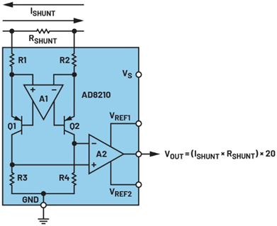 图8.电流检测放大器的示例。 