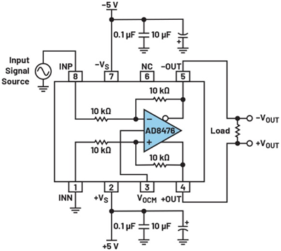 图14.单端至差分信号转换。