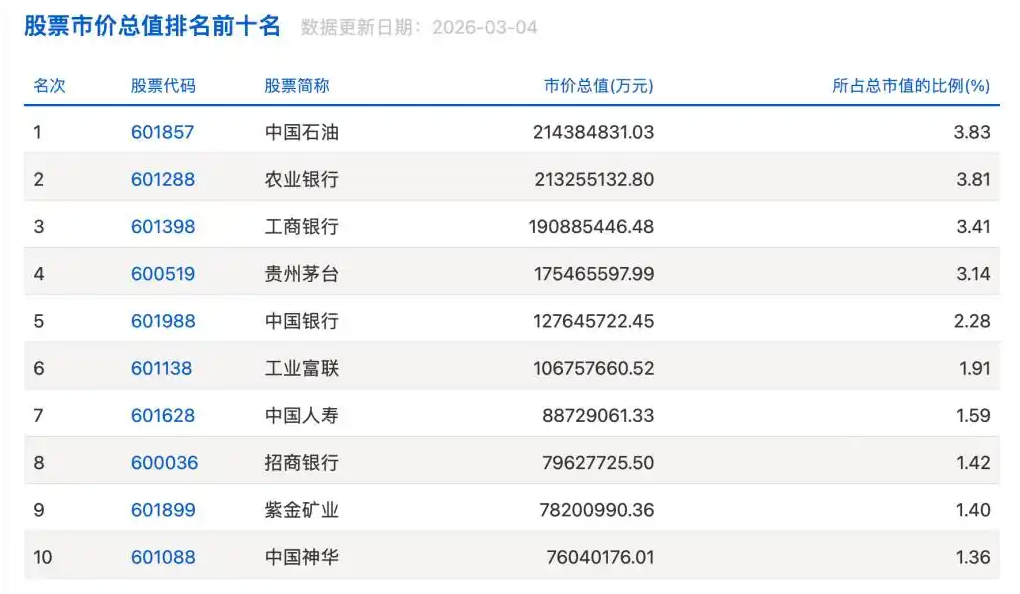 图片起首：澎湃新闻