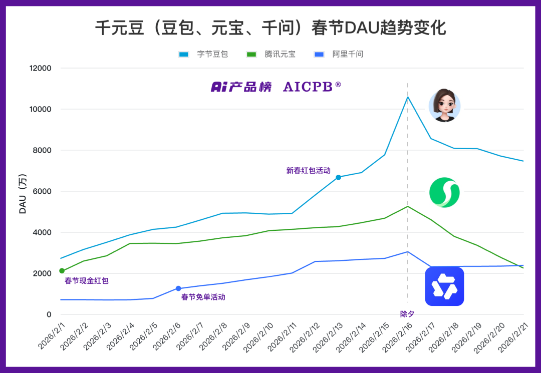 图片开始：Ai居品榜