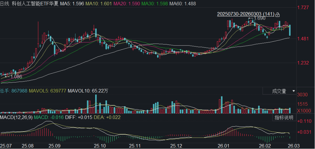 揭秘！涨QQ业务最便宜的网站，你选对了吗？