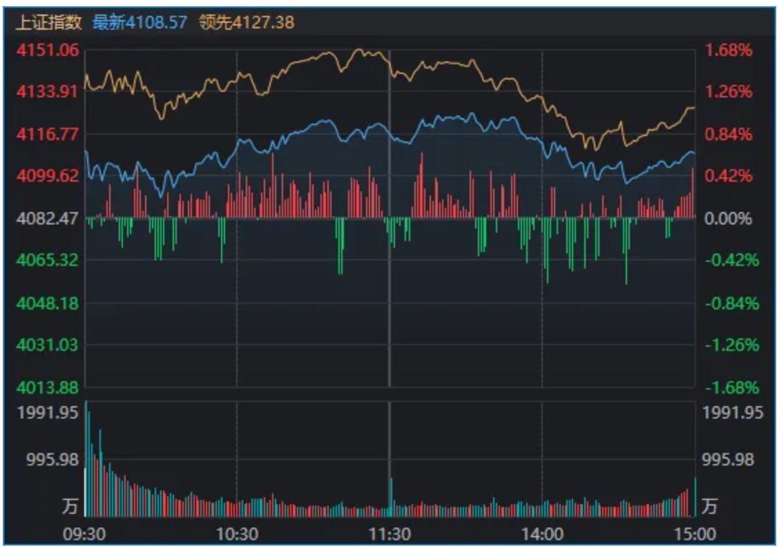 KS业务24小时点赞自助服务，免费网址靠谱吗？价格便宜吗？