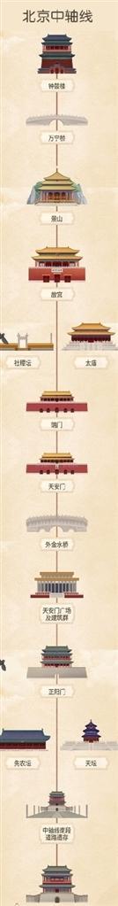 2024��7�£������������ߡ����й����붼������Ľ��������������Ų���¼������ͼƬ