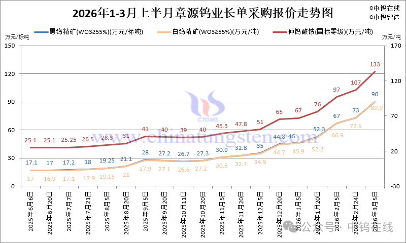 版权及法律问题声明