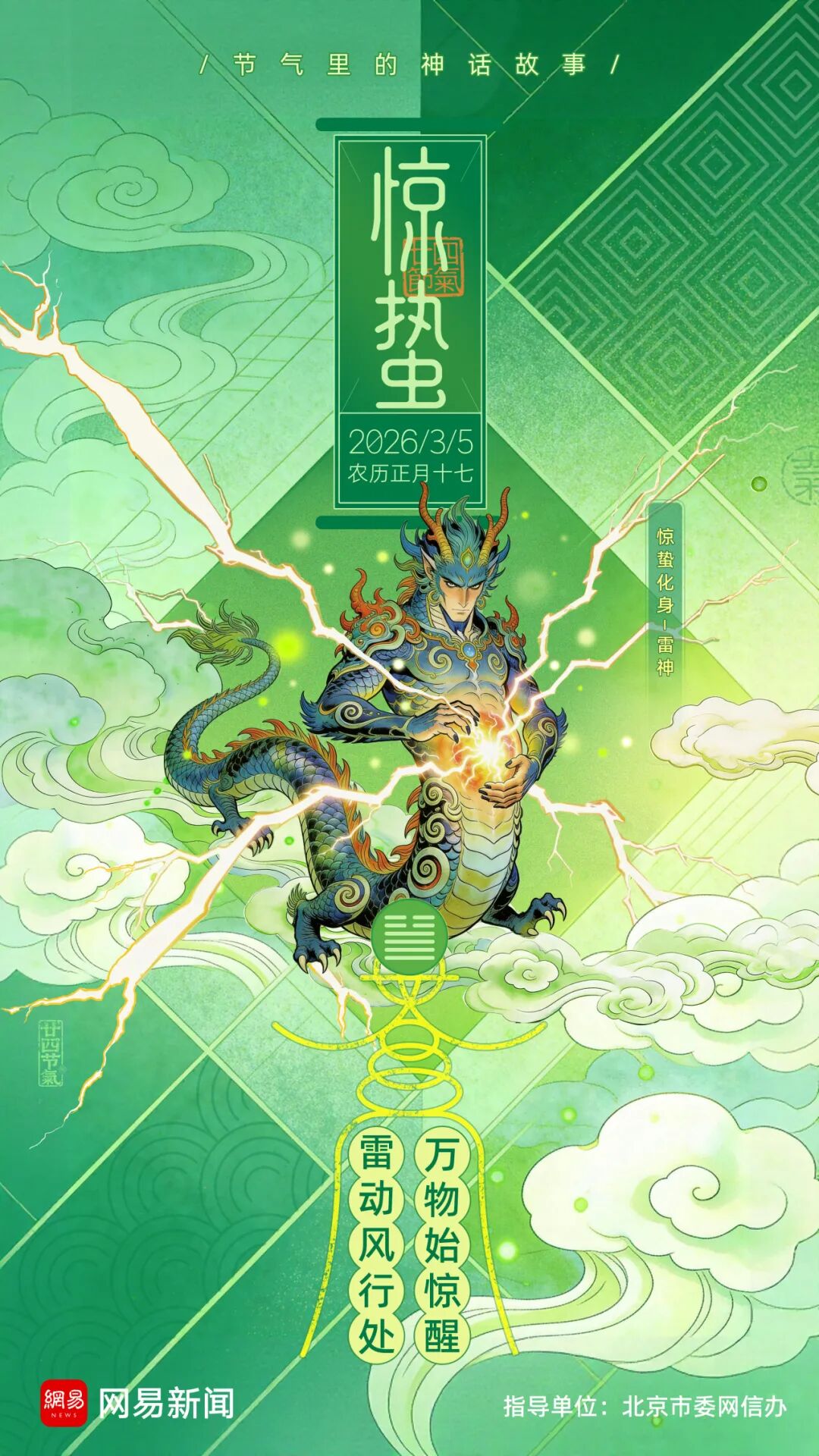 来源：北京市网信办