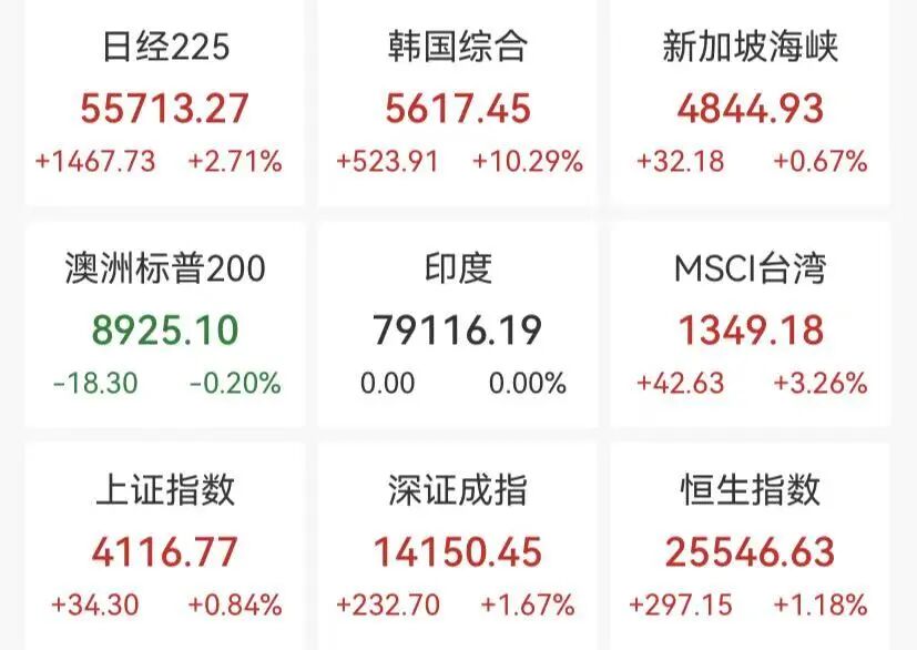 dy低价业务下单，真的秒到账吗？揭秘下单秒到账的秘密！