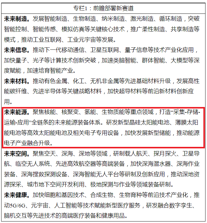 图说：前瞻部署新赛谈