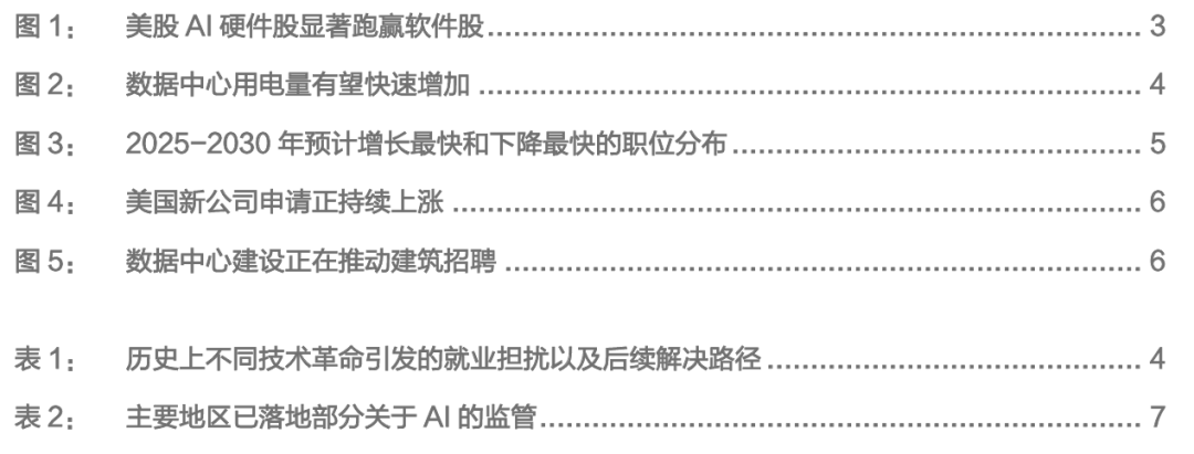 无需过分担忧“AI末日论”|AI_新浪财经_新浪网