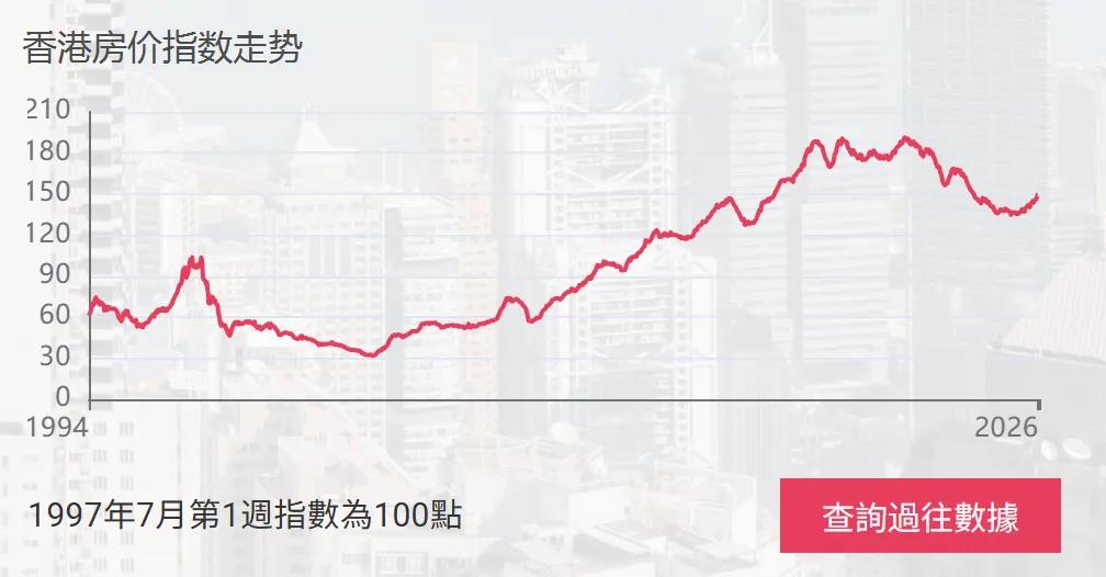 再提“涨工资”、“稳地产”,什么信号?|楼市_新浪财经_新浪网