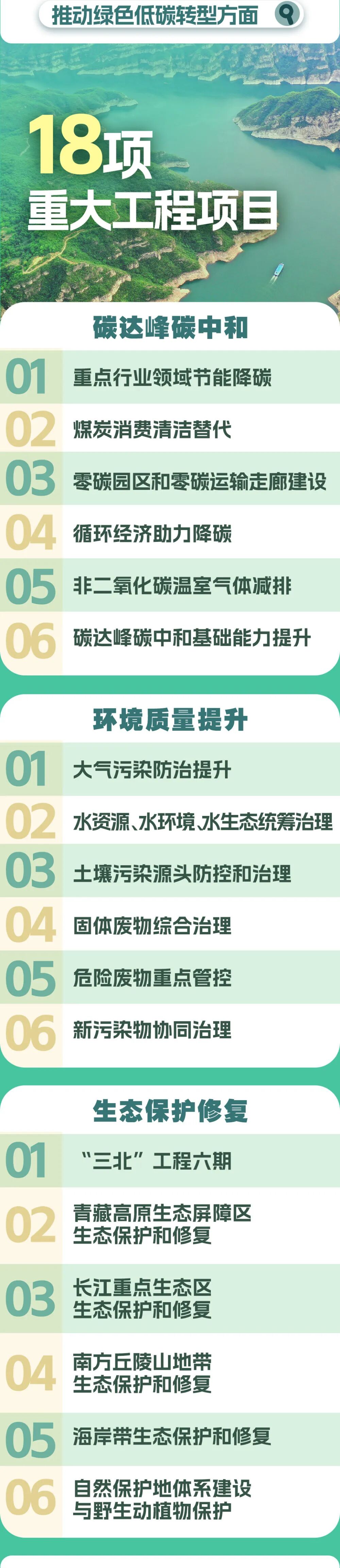 来源：互联亚洲环保