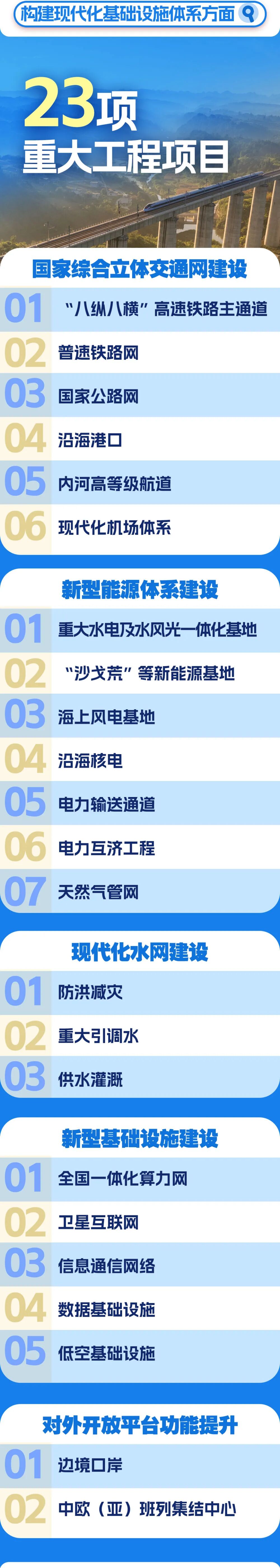 来源：互联亚洲环保