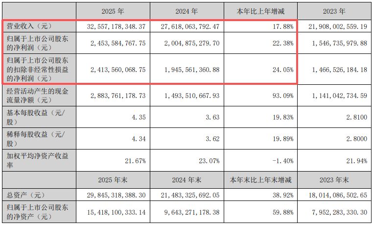 抖音点赞自助下单，秒到账服务平台，真的靠谱吗？