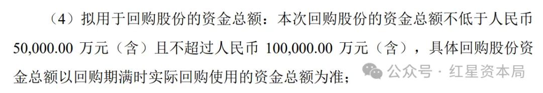 前副董事长7个交易日套现近7亿元！公司大额回购8个月仅花2548万元，完成率为下限的5%，500亿龙头回应|简式权益变动报告书_新浪财经_新浪网