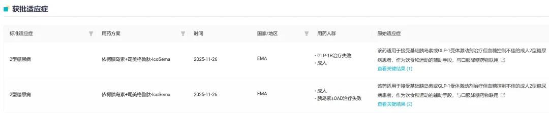 截图来自：Insight 数据库