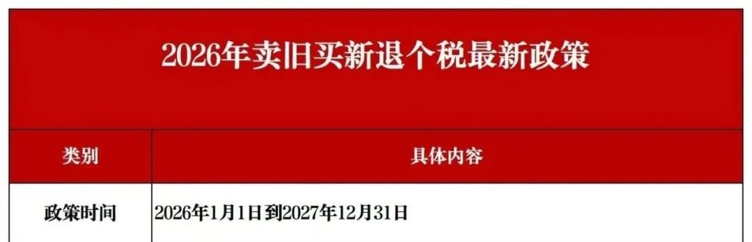3月6日上海最新购房政策来了:限购+贷款+赠予+继承+新房积分+摇号+税费+置换补贴!(最新版)|住房_新浪财经_新浪网