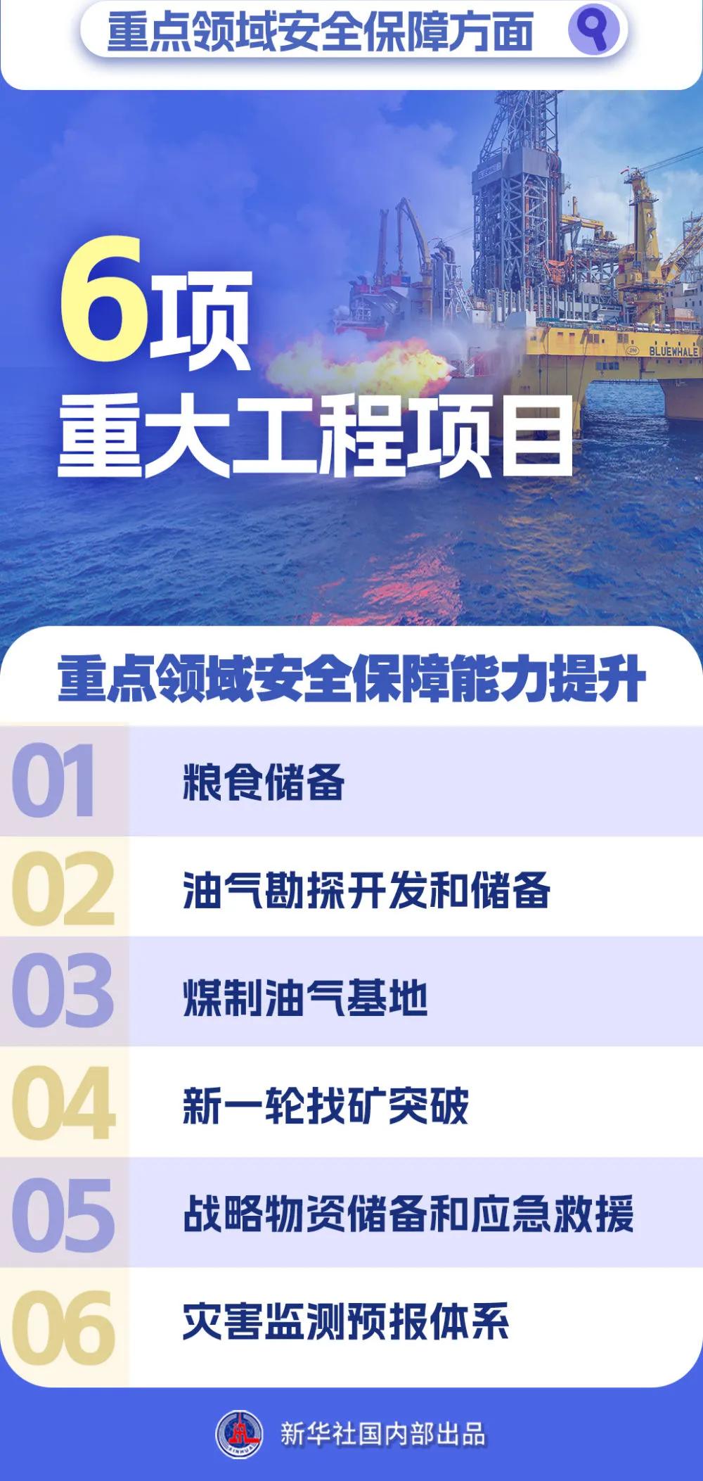 来源：新华社