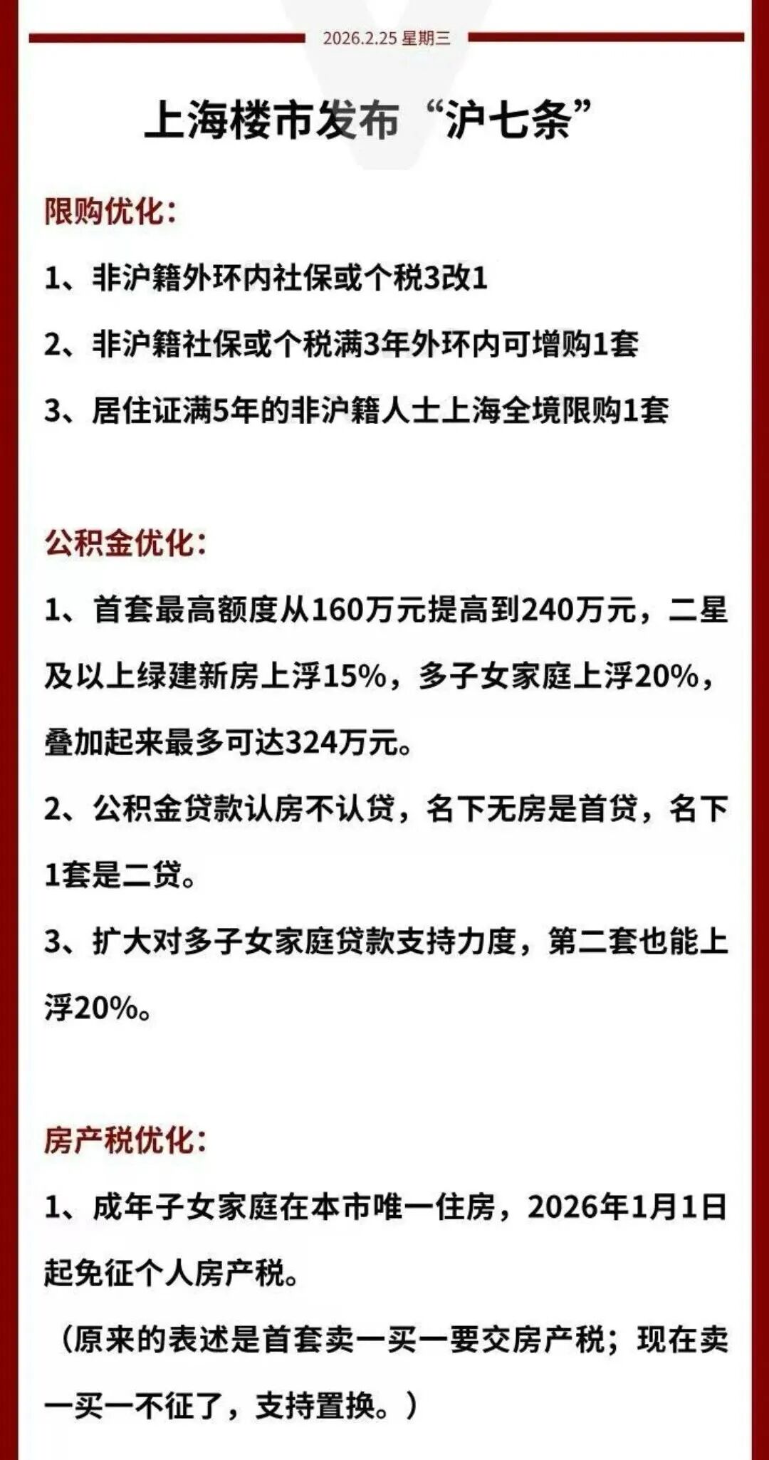 3月6日上海最新购房政策来了:限购+贷款+赠予+继承+新房积分+摇号+税费+置换补贴!(最新版)|住房_新浪财经_新浪网