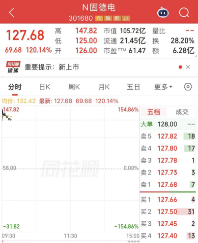 如何轻松实现DY涨业务？揭秘高效策略！