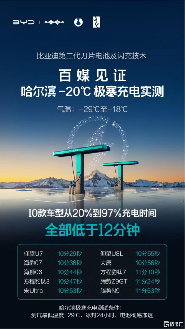 （来源：比亚迪）