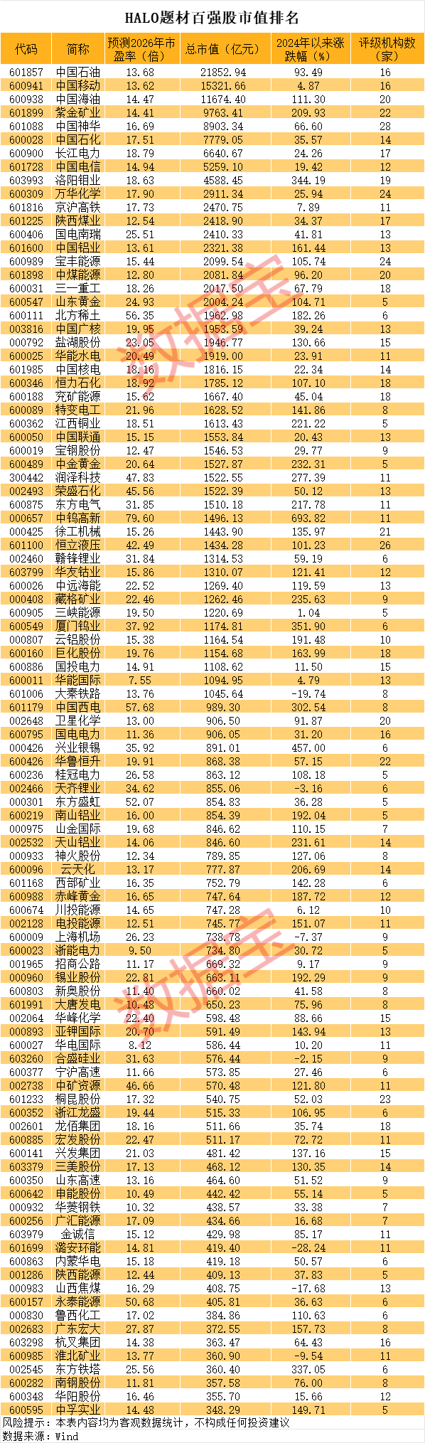 六月抖音双击，你错过了哪些热门短视频？