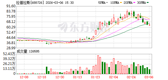 抖音业务自助下单app安卓版，轻松购物新体验，你试了吗？