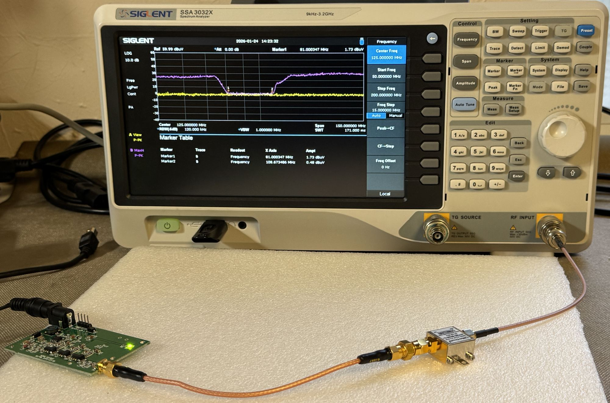 图 7. 该滤波器对 FM 广播频段信号进行衰减（图片来源：肯尼斯・怀亚特）