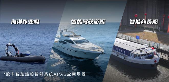 船舶智驾系统ORCA-APAS应用场景（图源/企业）