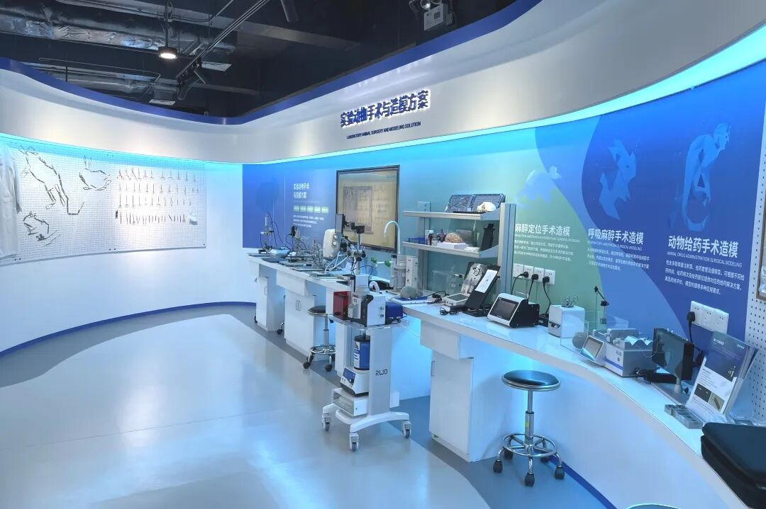 ▲瑞沃德人命科技通过建行测额模子获批3000万元“科技易贷”。图为瑞沃德动物手术与造模开辟展厅