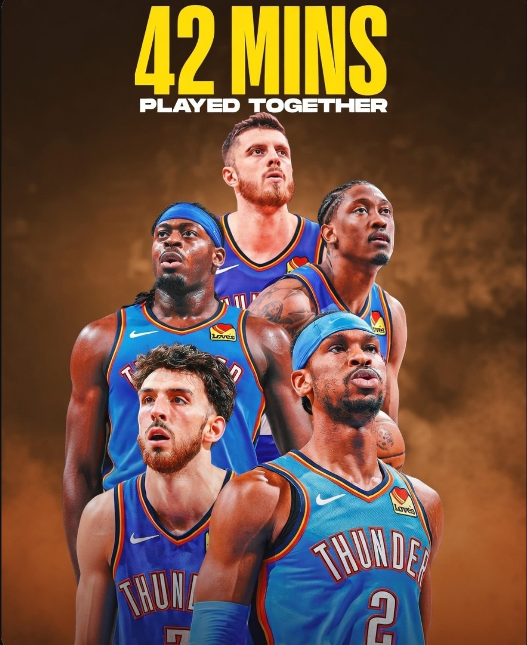 联盟第一战绩！雷霆五大核心本赛季仅合体42分钟！